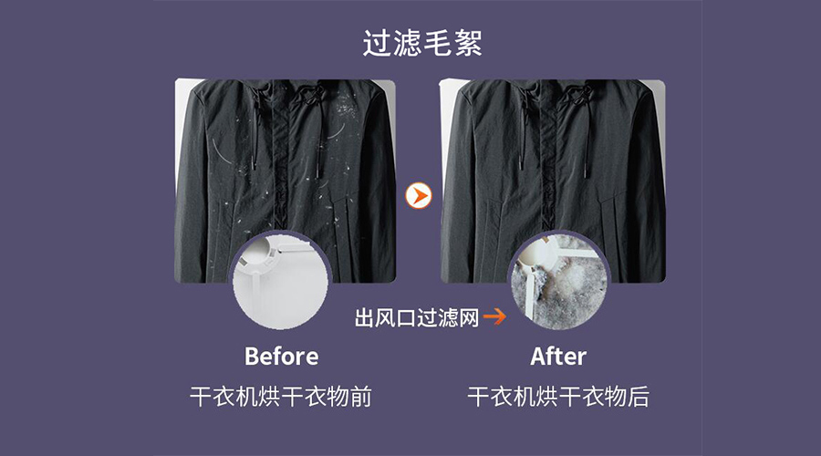 衣服護(hù)理技巧：衣物沾滿紙絮、寵物毛絮！如何輕松解決