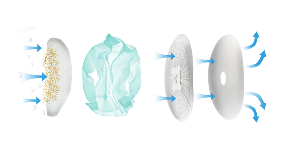 圖解！家用衣物烘干機(jī)的進(jìn)出風(fēng)口工作原理