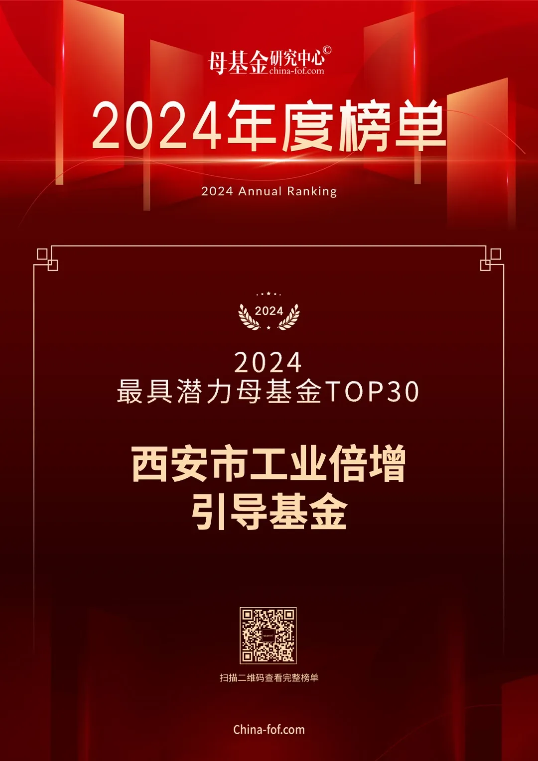 喜報，西安市工業(yè)倍增引導(dǎo)基金又雙叒叕上榜了！