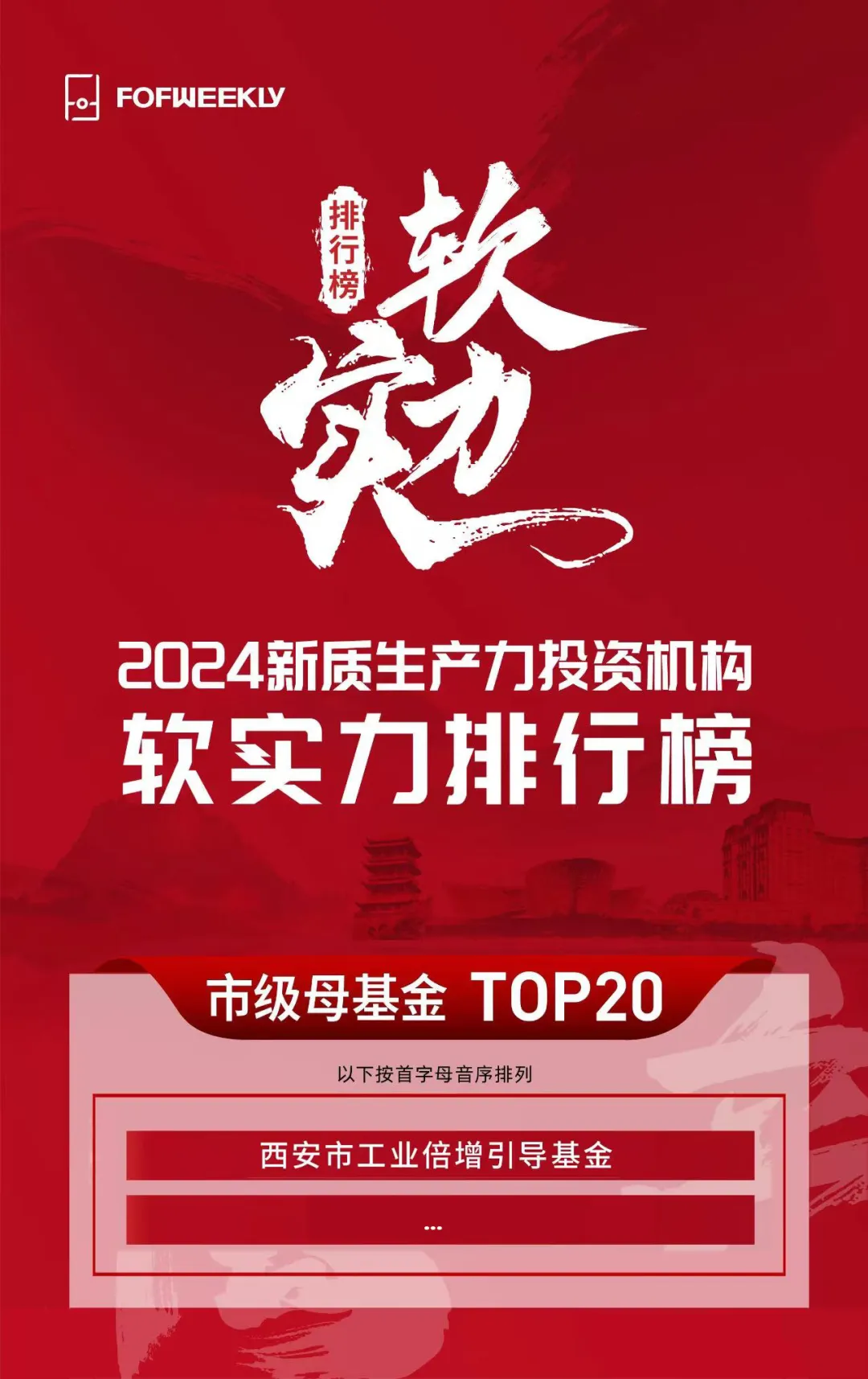 奮楫爭(zhēng)先，載譽(yù)前行③ || 西安市工業(yè)倍增引導(dǎo)基金榮獲“2024新質(zhì)生產(chǎn)力投資機(jī)構(gòu)軟實(shí)力排行榜市級(jí)母基金 TOP20”